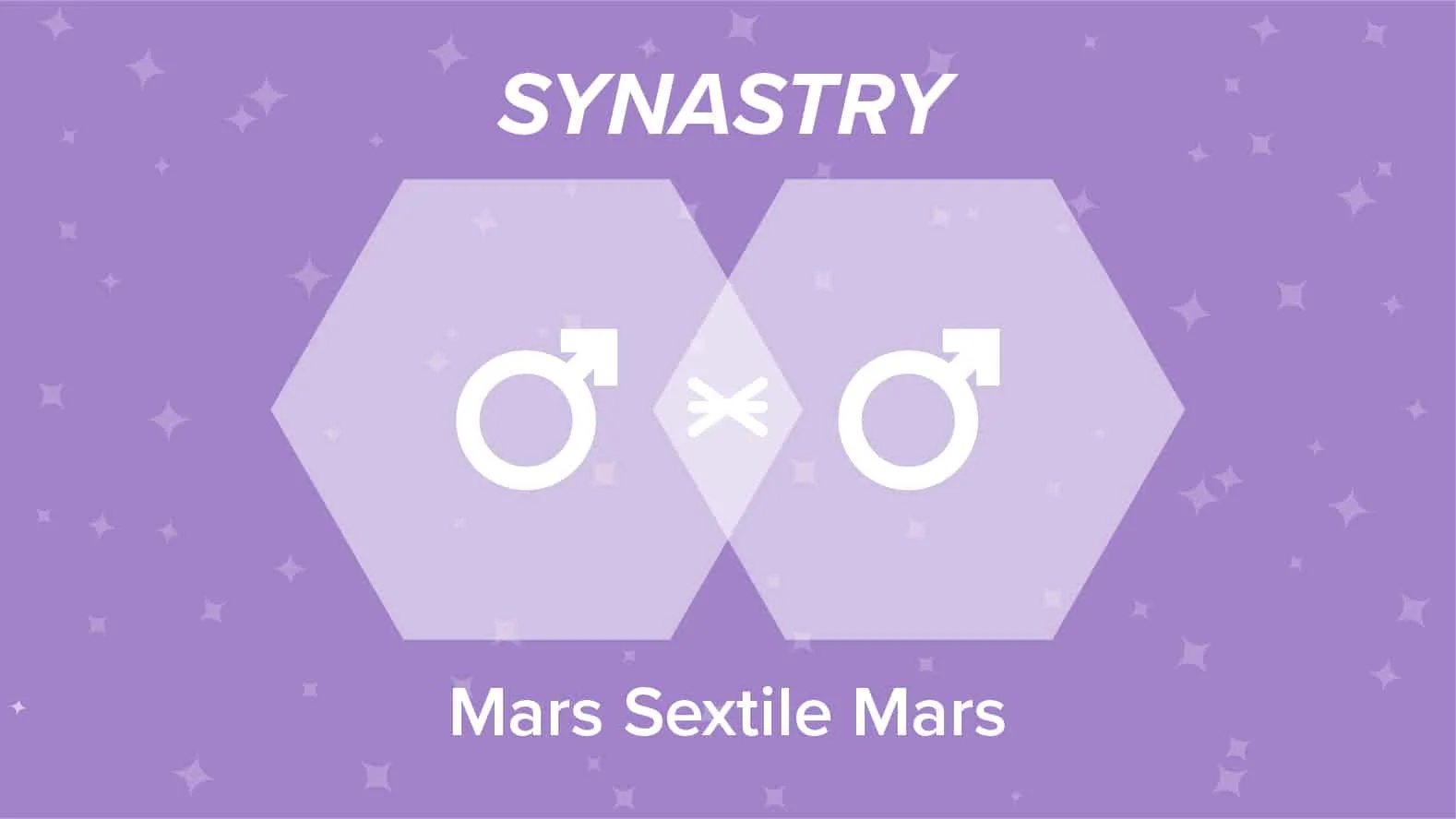 Mars Sextile Mars Synastry