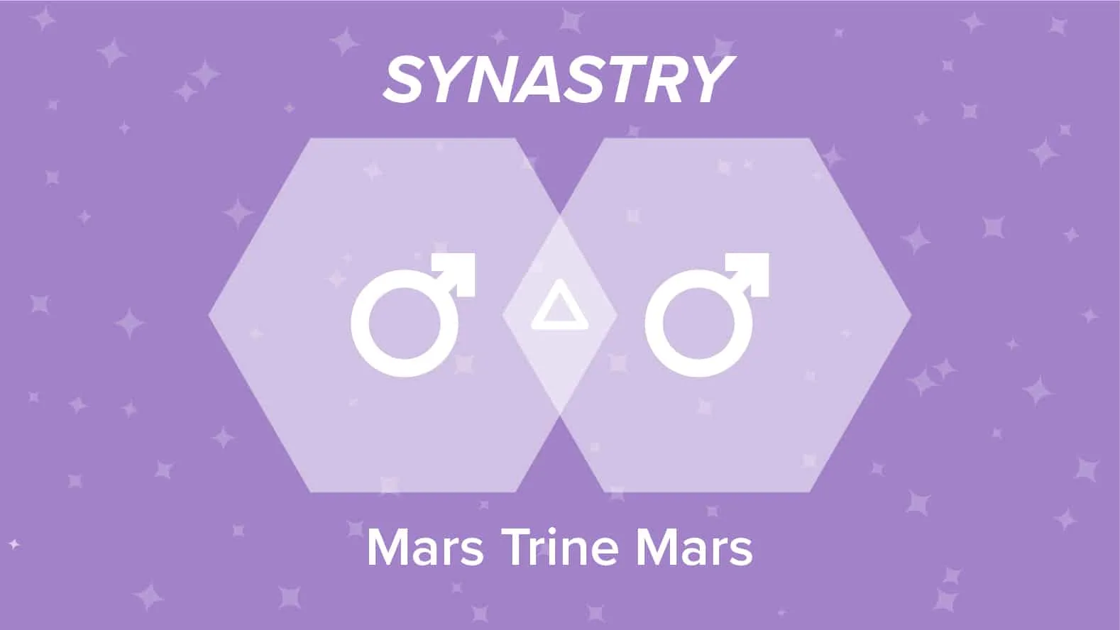 Mars Trine Mars Synastry