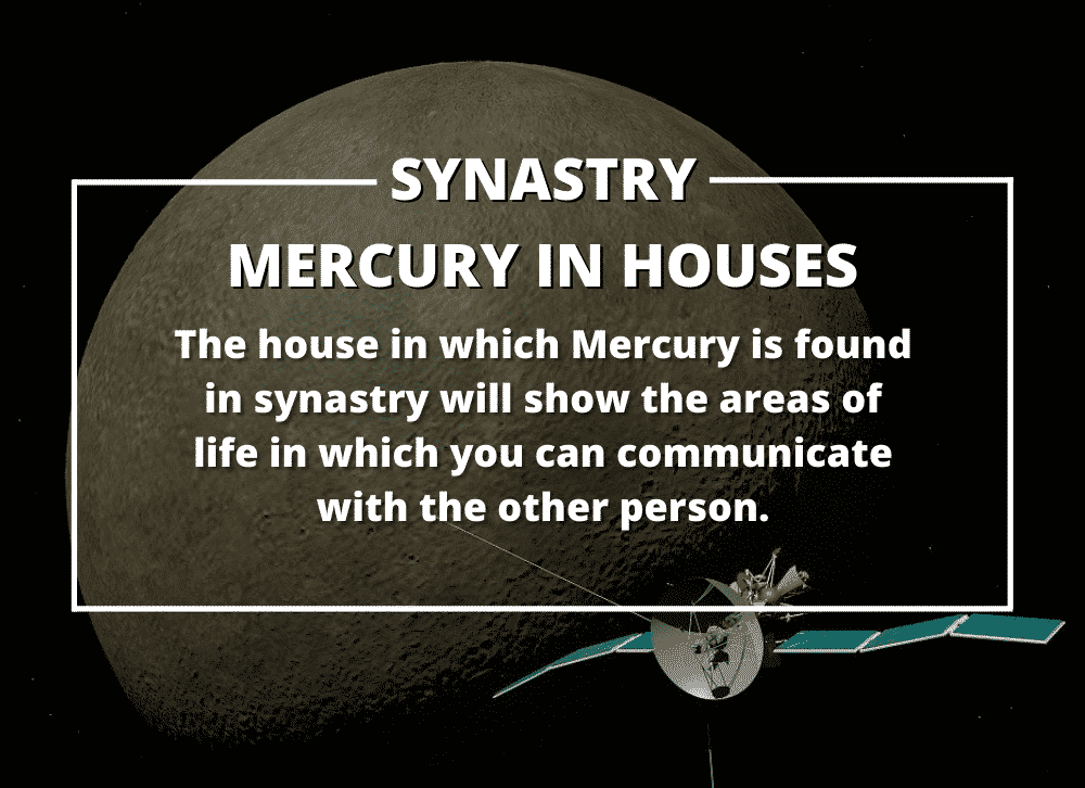 Mercury in Houses Synastry Meanings 1st through 12th House