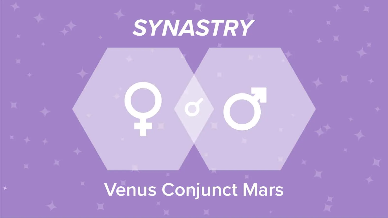 Venus Conjunct Mars Synastry