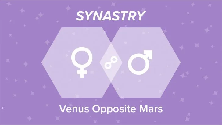 Venus Opposite Mars Synastry