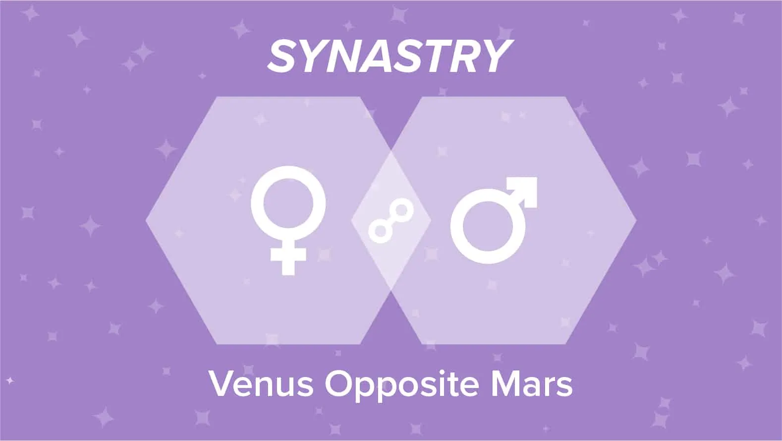 Venus Opposite Mars Synastry