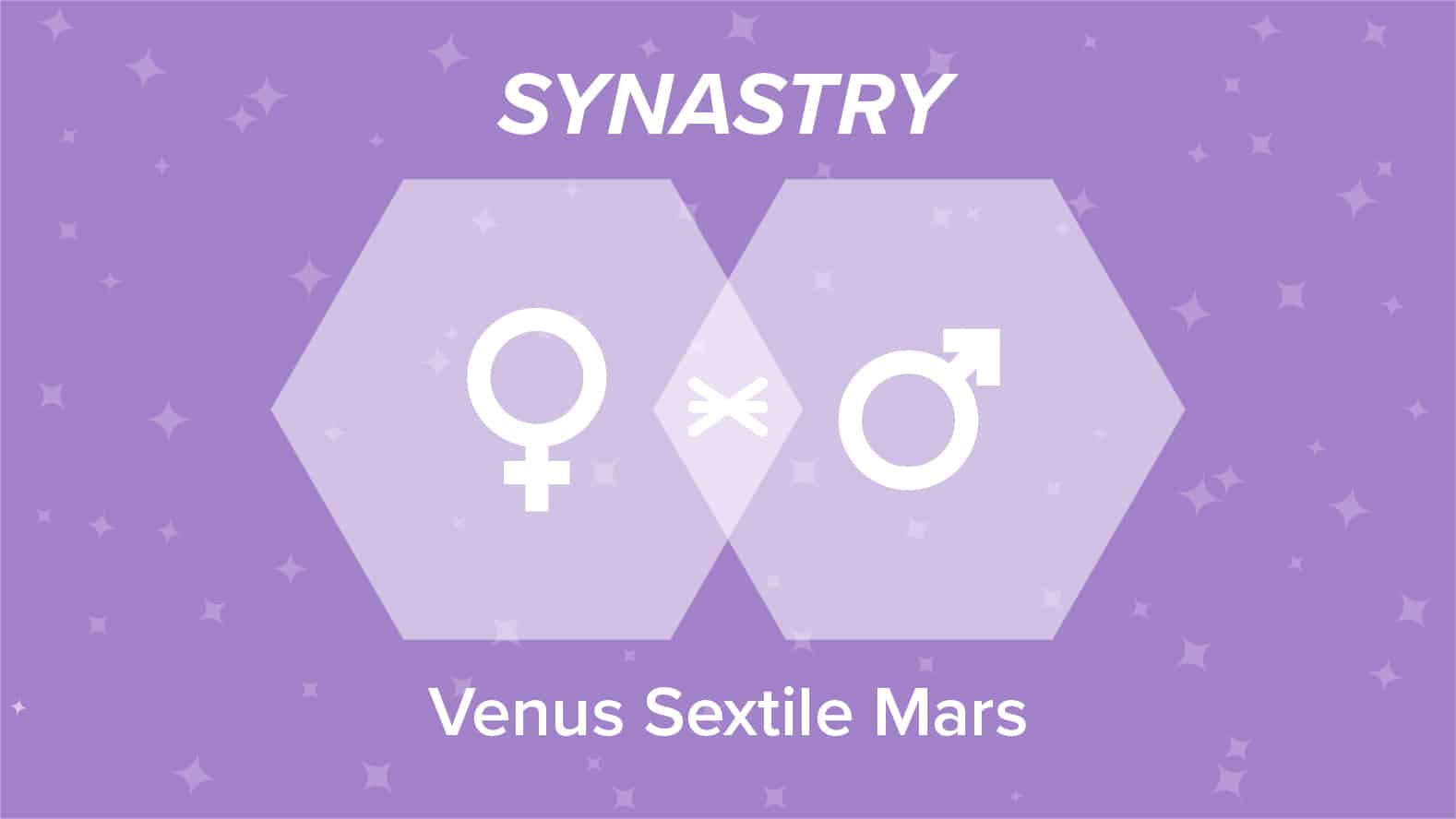 Venus Sextile Mars Synastry