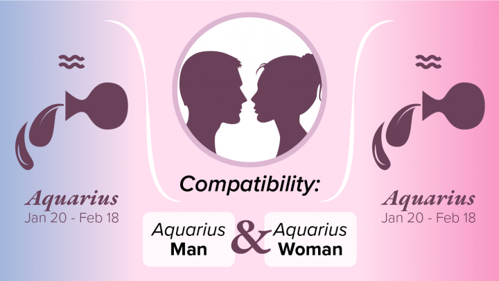 aquarius femeie dating balan man