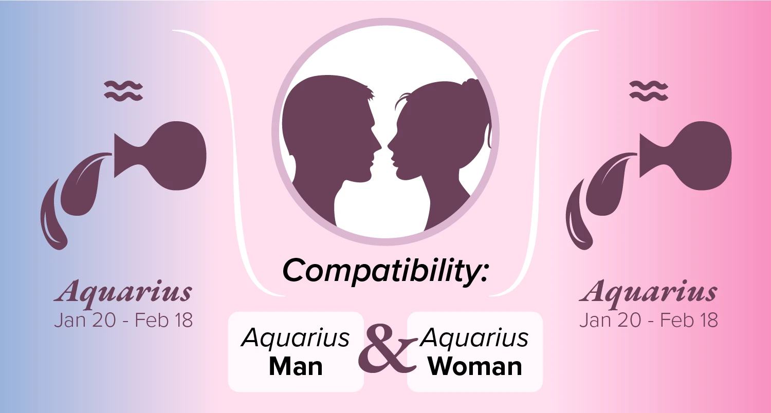 Aquarius Man and Aquarius Woman Compatibility
