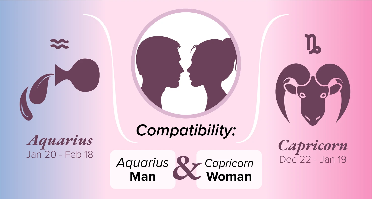 Aquarius Man and Capricorn Woman Compatibility