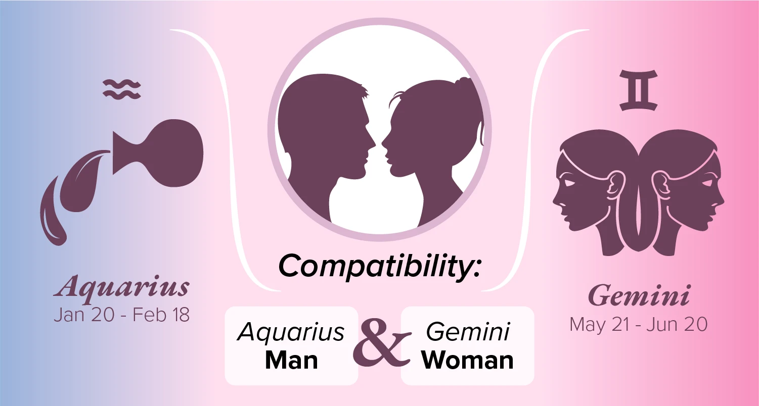 Aquarius Man and Gemini Woman Compatibility: Love, Sex, and Chemistry