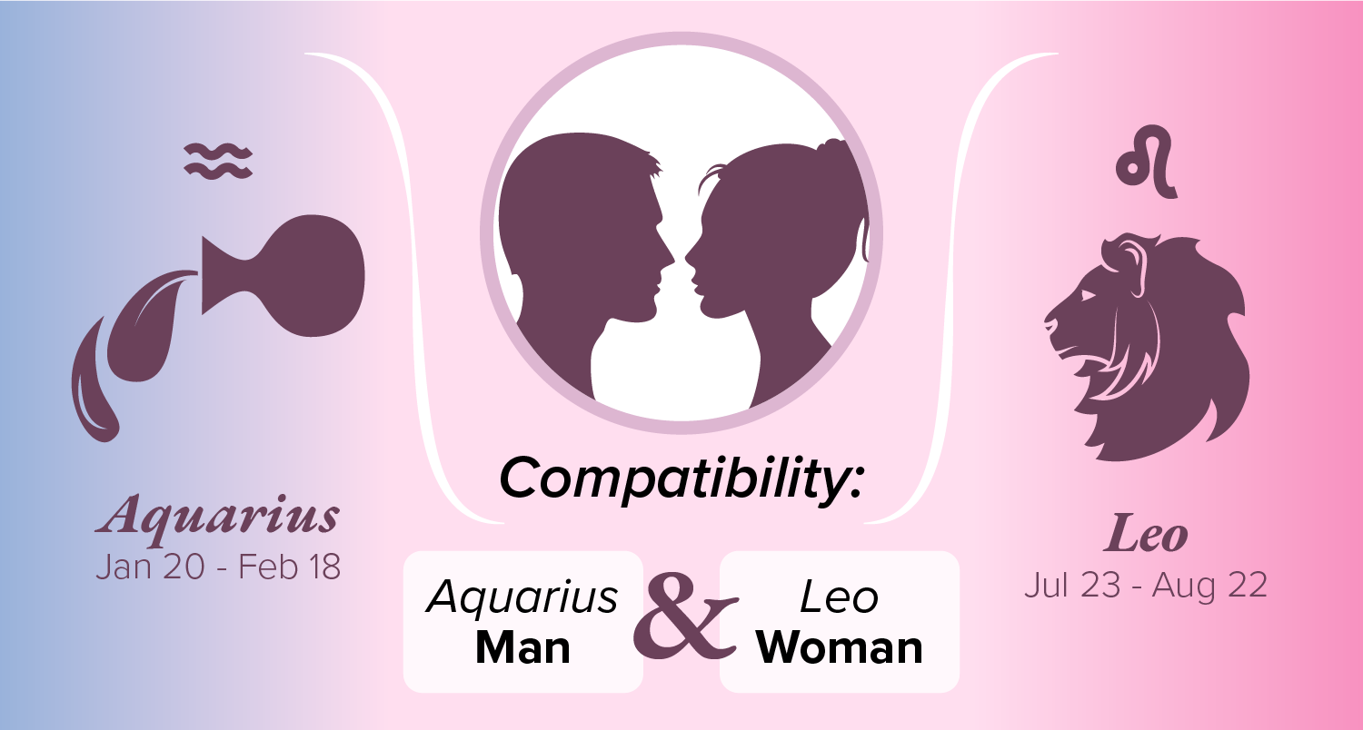 Aquarius Man and Leo Woman Compatibility: Love, Sex, and Chemistry