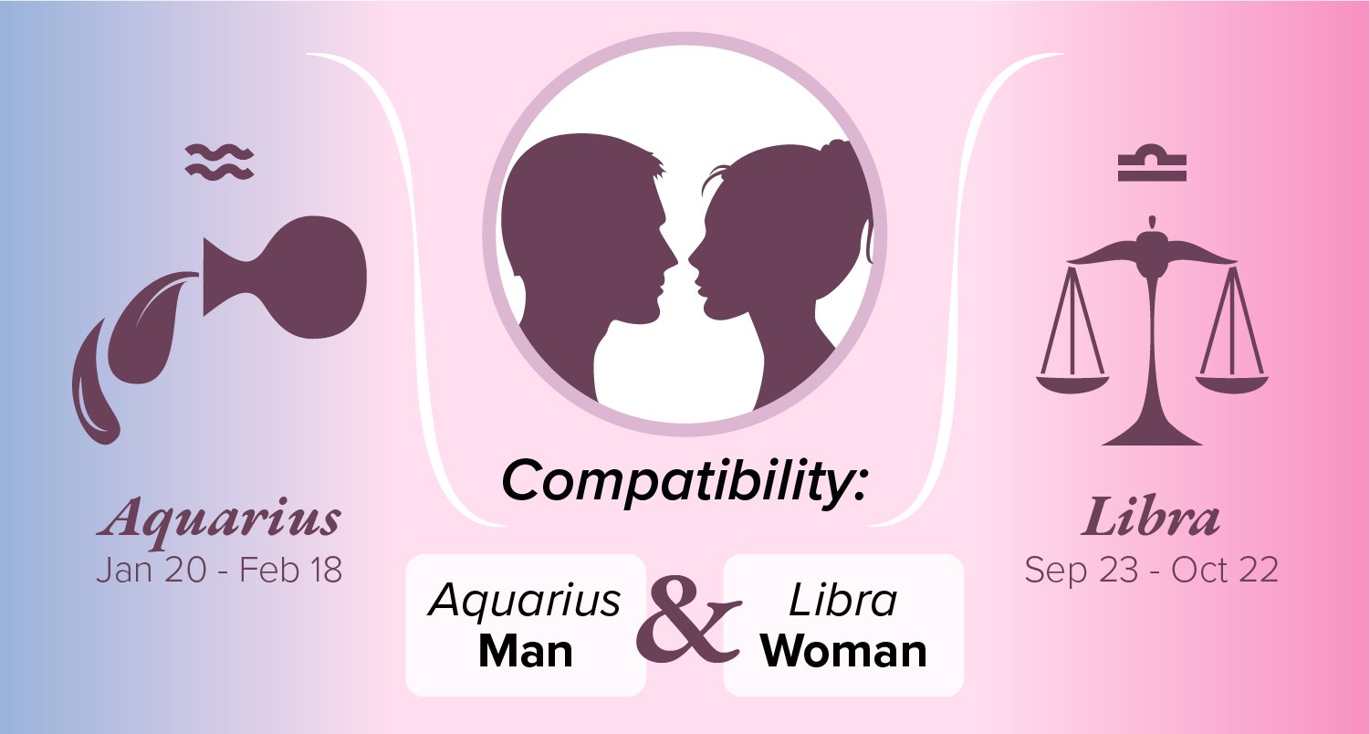 Aquarius Man and Libra Woman Compatibility: Love, Sex, and Chemistry
