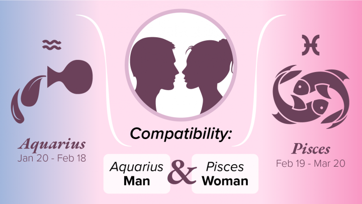 Aquarius Man and Pisces Woman Compatibility