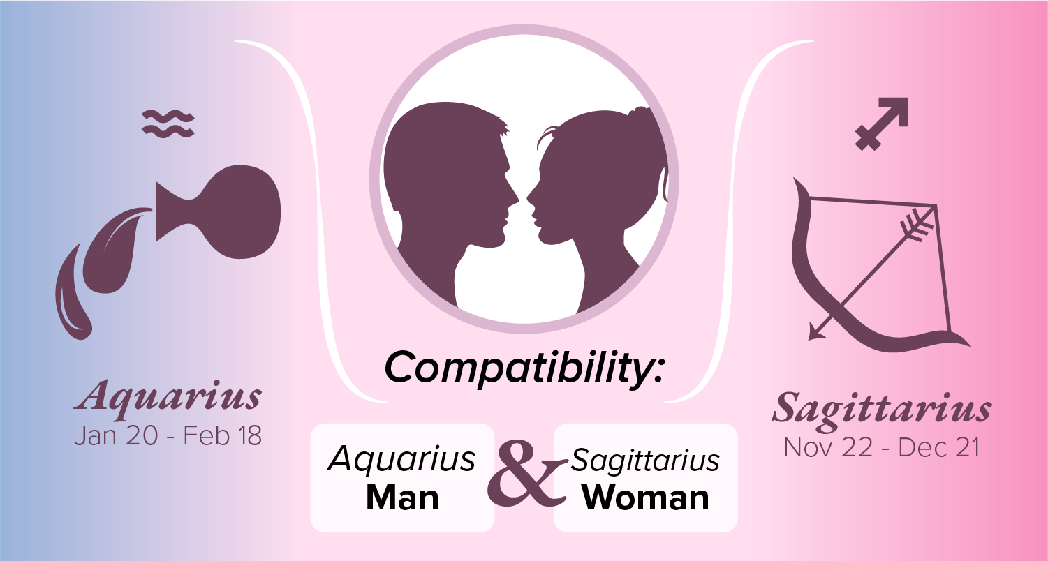 Aquarius Man and Sagittarius Woman Compatibility: Love, Sex, and Chemistry