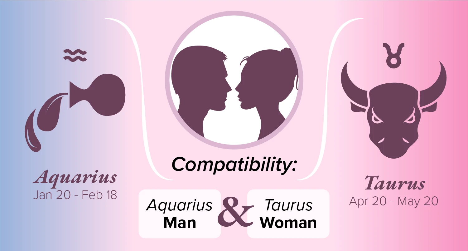 Aquarius Man and Taurus Woman Compatibility