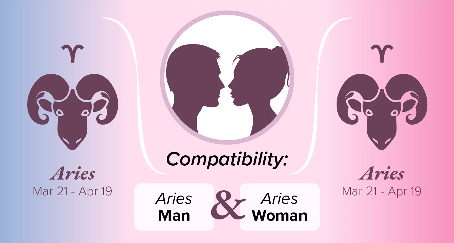 Aries Man and Aries Woman Compatibility