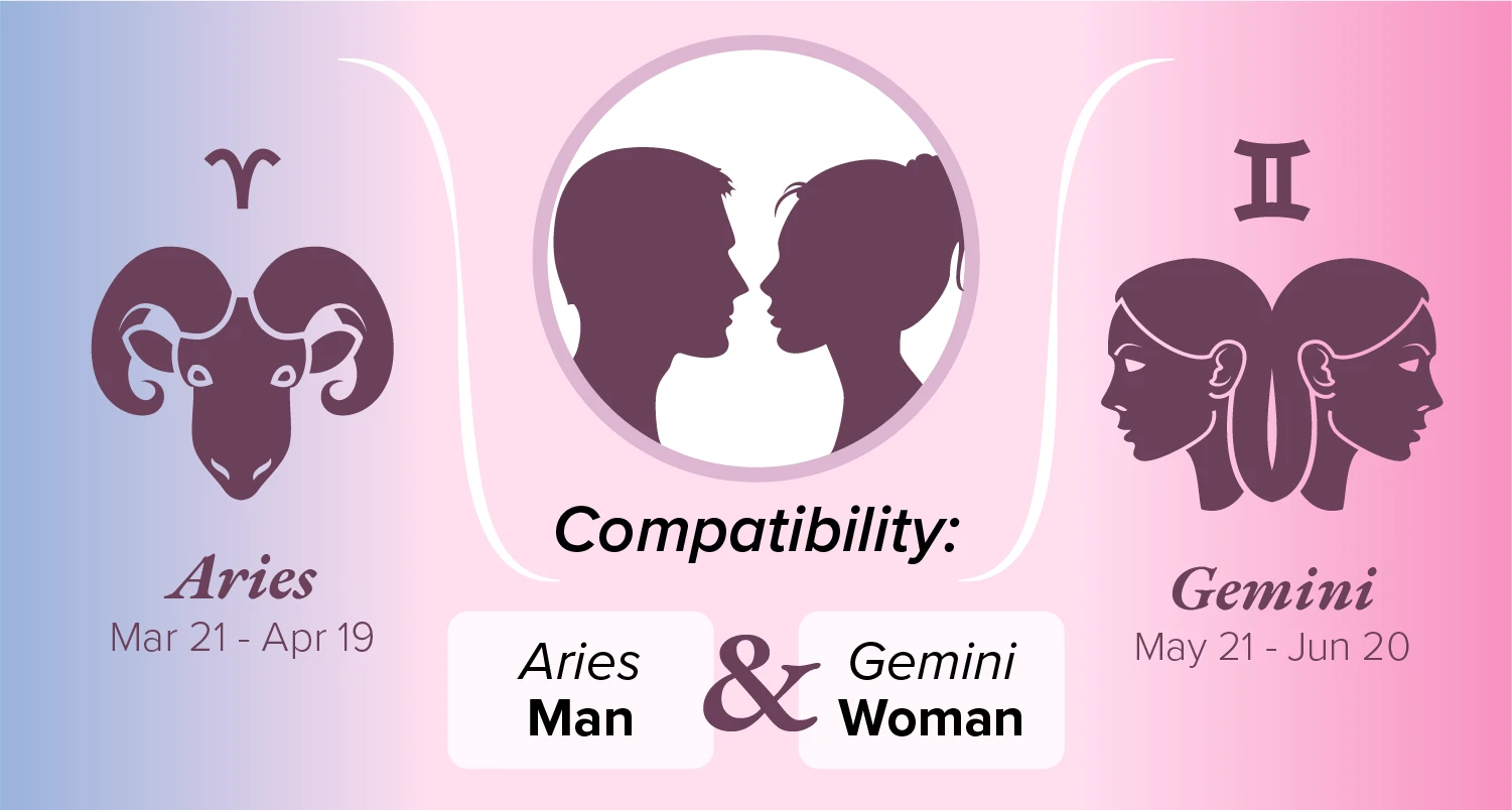 Aries Man and Gemini Woman Compatibility: Love, Sex, and Chemistry
