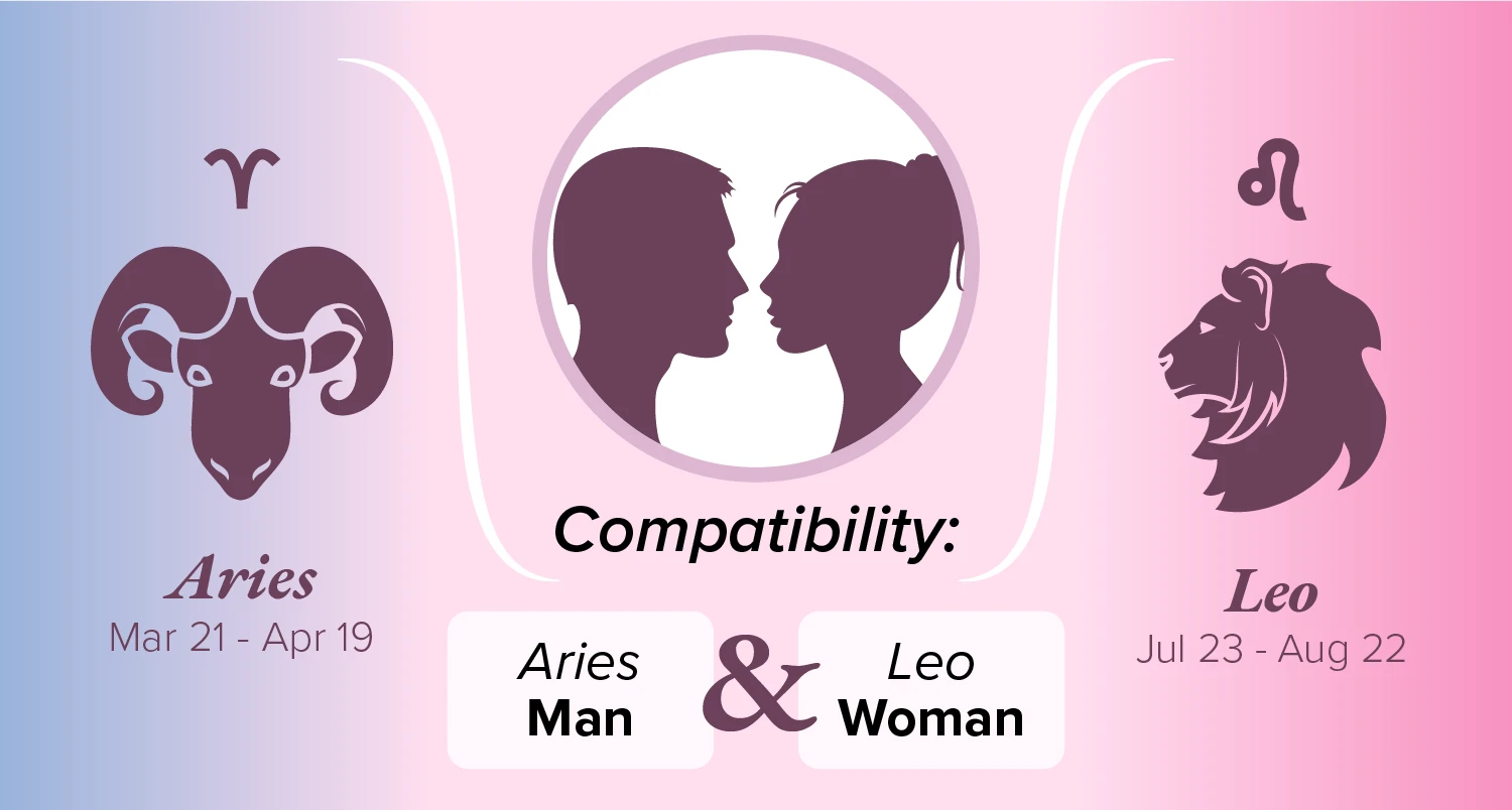 Aries Man and Leo Woman Compatibility