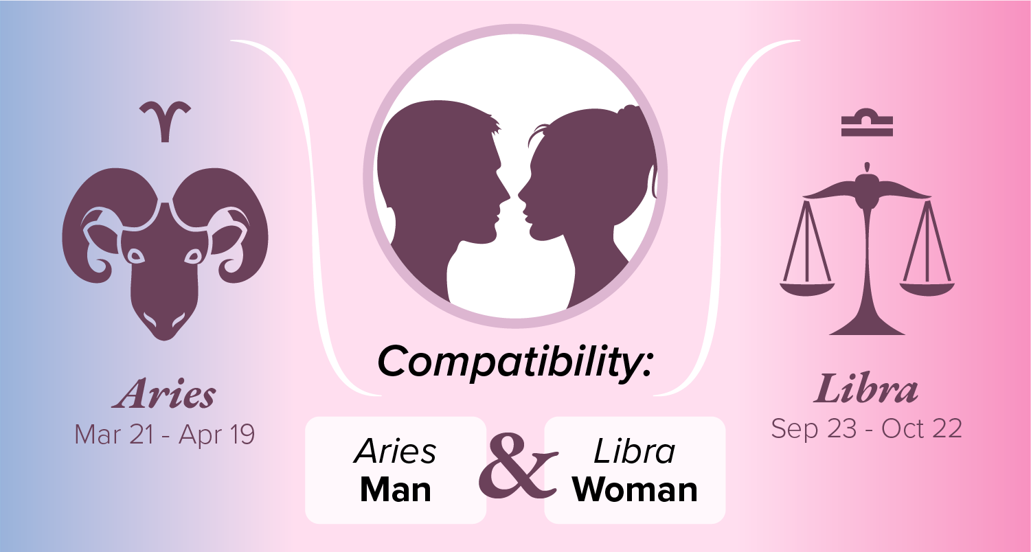 Aries Man and Libra Woman Compatibility: Love, Sex, and Chemistry