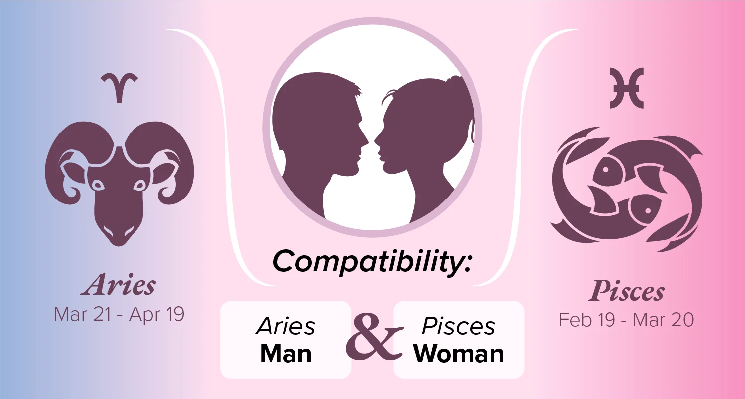 Aries Man and Pisces Woman Compatibility