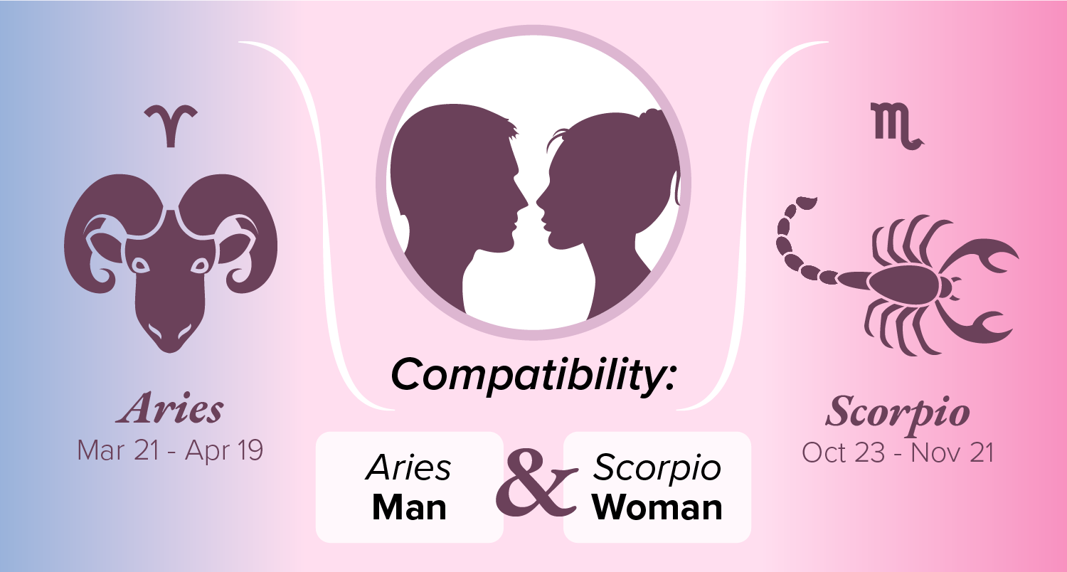 Aries Man and Scorpio Woman Compatibility: Love, Sex, and Chemistry