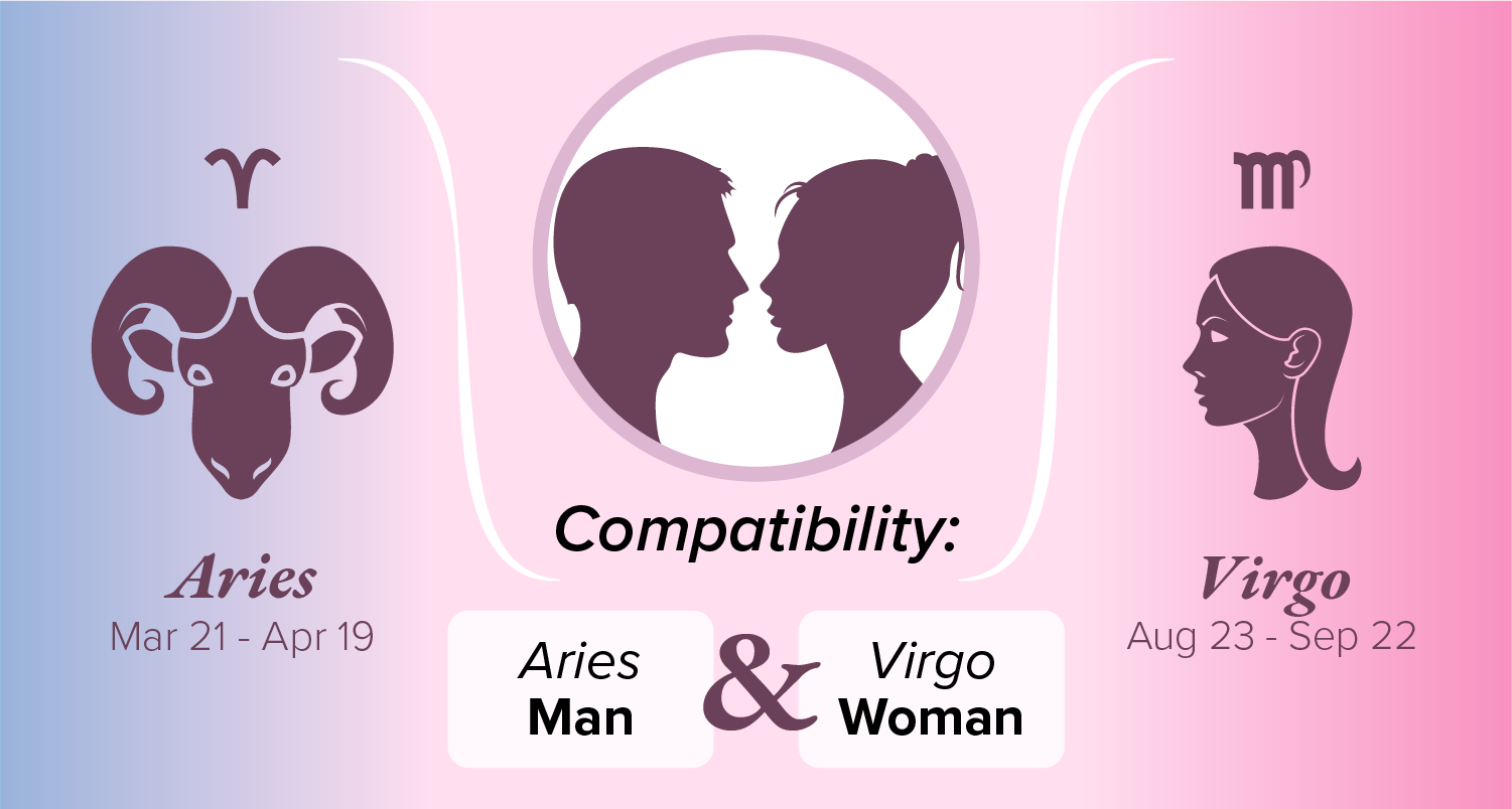 Aries Man and Virgo Woman Compatibility: Love, Sex, and Chemistry