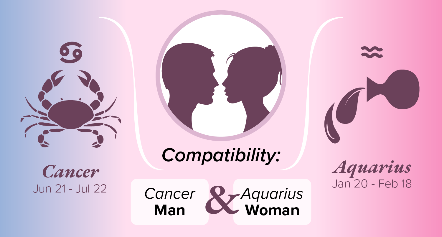 Cancer Man and Aquarius Woman Compatibility: Love, Sex, and Chemistry