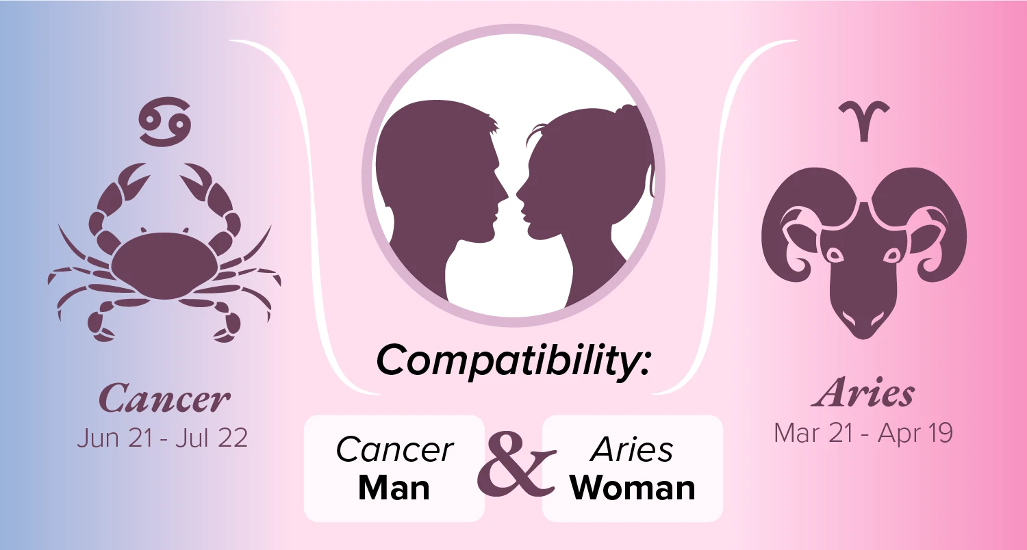 Cancer Man and Aries Woman Compatibility
