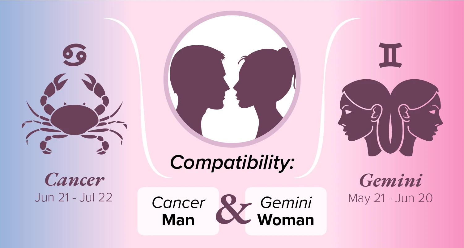 Cancer Man and Gemini Woman Compatibility