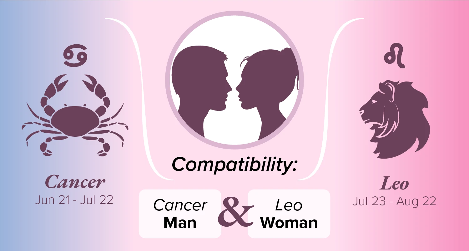 Cancer Man and Leo Woman Compatibility: Love, Sex, and Chemistry