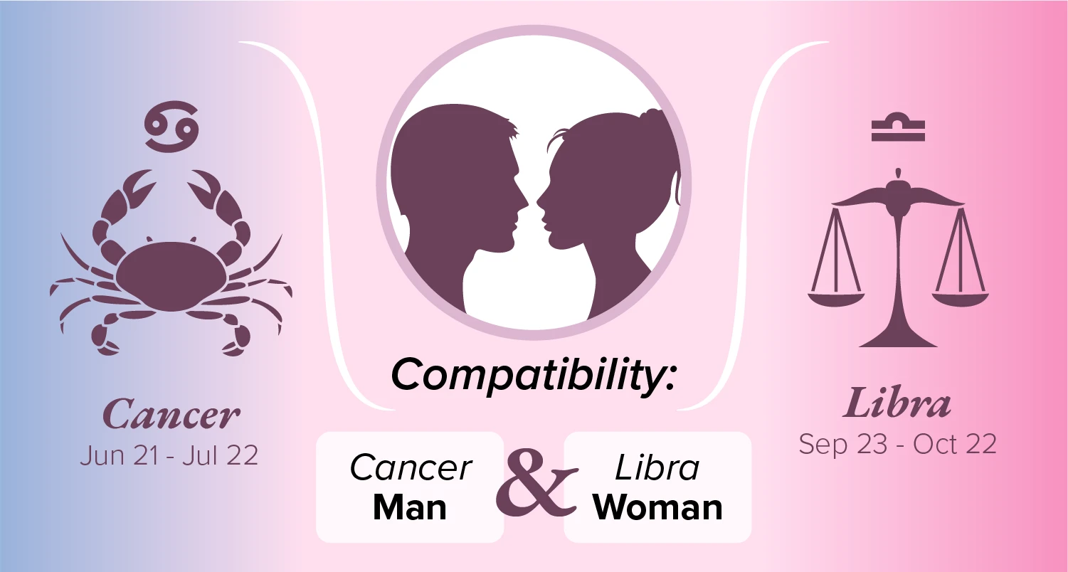 Cancer Man and Libra Woman Compatibility