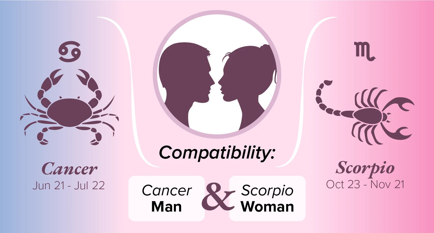 Cancer Man and Scorpio Woman Compatibility: Love, Sex and Chemistry