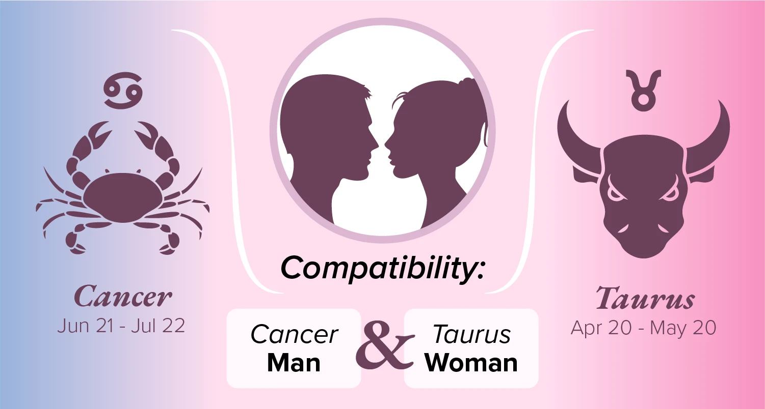 Cancer Man and Taurus Woman Compatibility: Love, Sex, and Chemistry