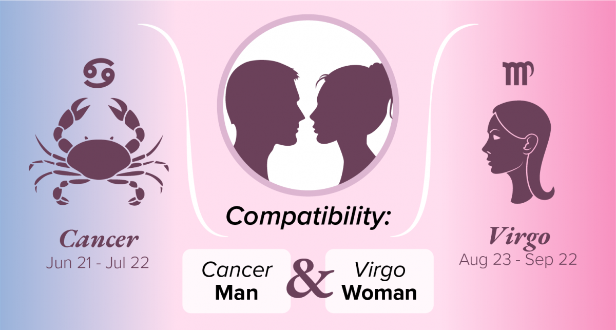 Cancer Man and Virgo Woman Compatibility Love, Sex, and Chemistry