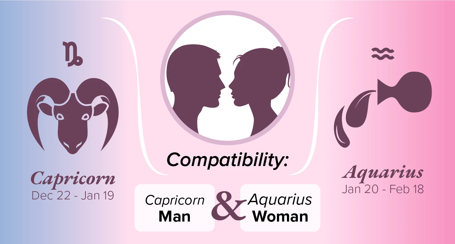 Capricorn Man and Aquarius Woman Compatibility