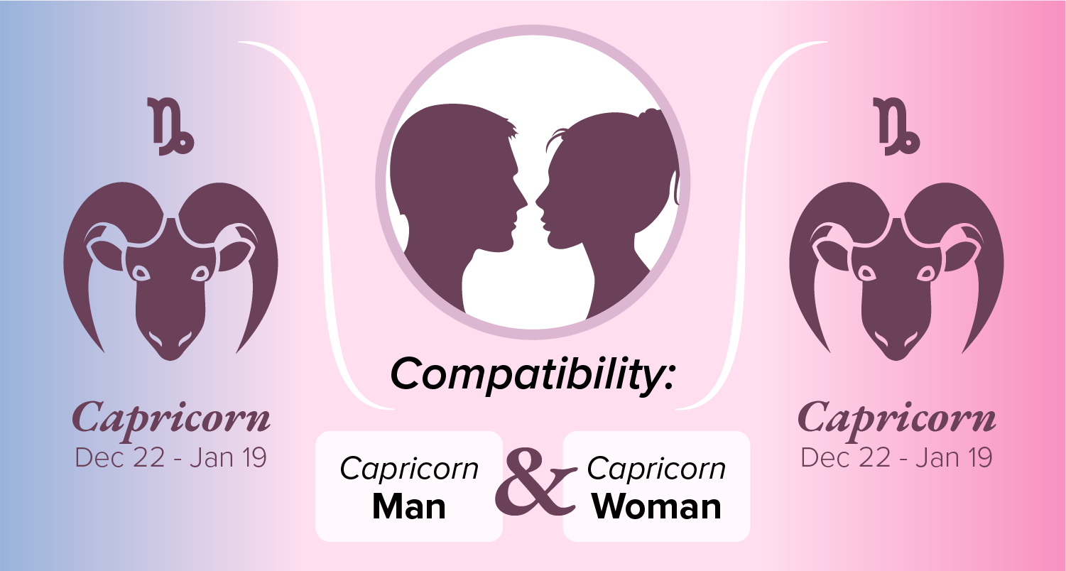 Capricorn Man and Capricorn Woman Compatibility: Love, Sex, and Chemistry