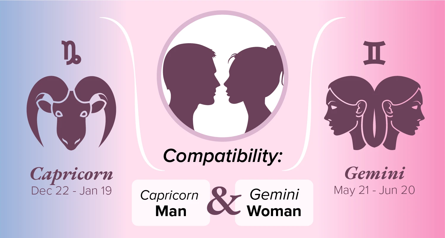 Capricorn Man and Gemini Woman Compatibility