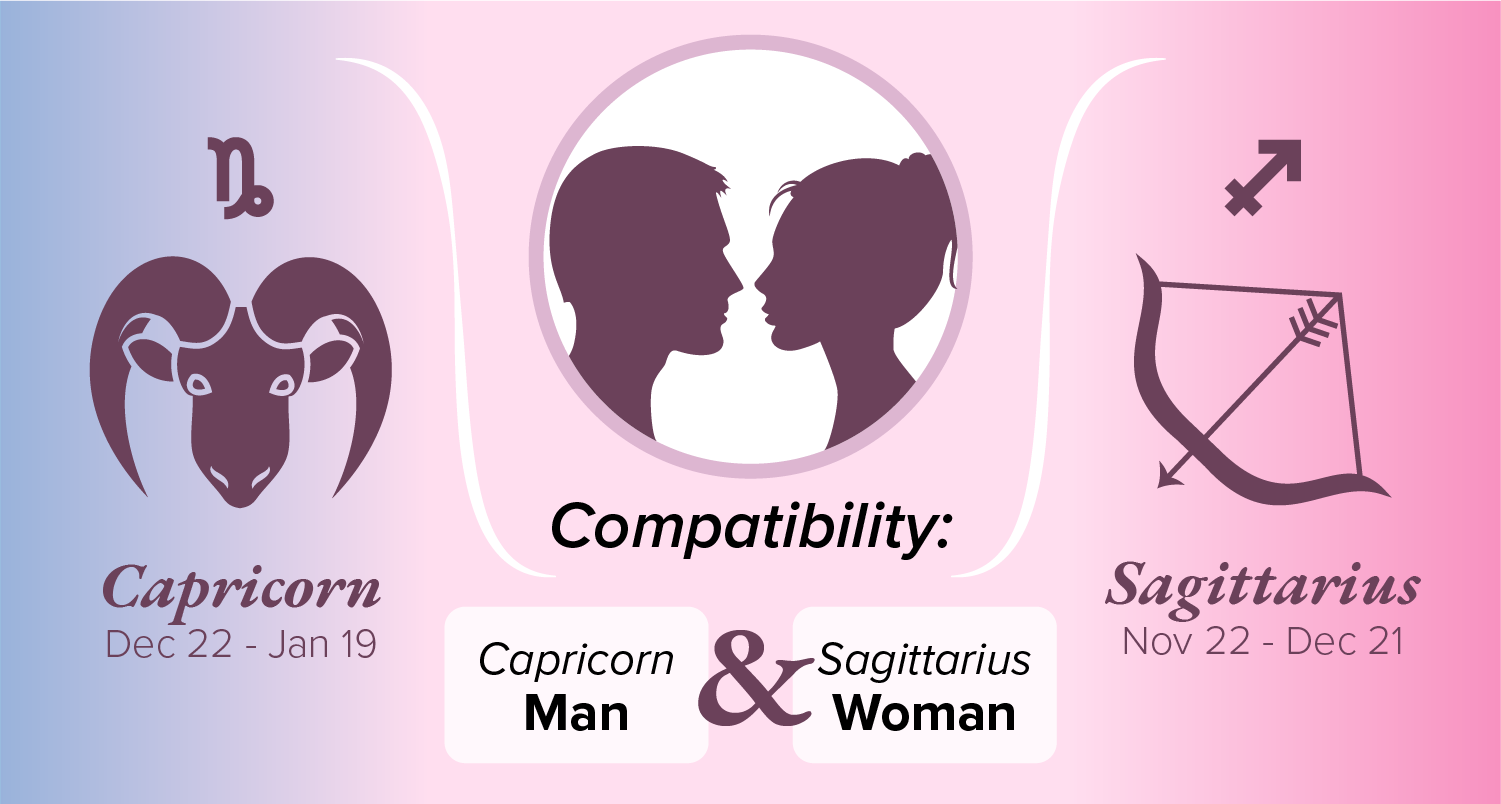 Capricorn Man and Sagittarius Woman Compatibility: Love, Sex, and Chemistry