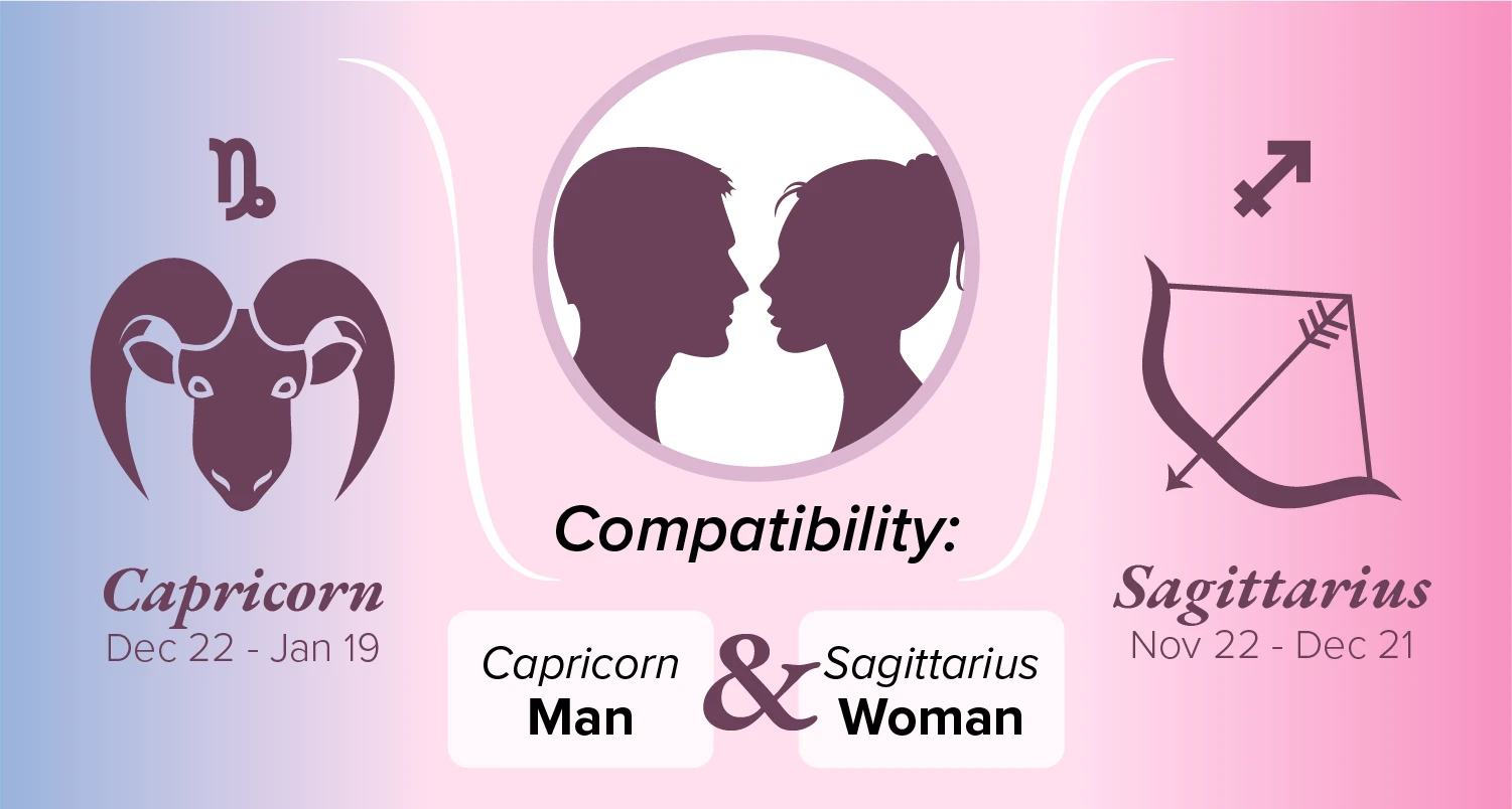 Capricorn Man and Sagittarius Woman Compatibility