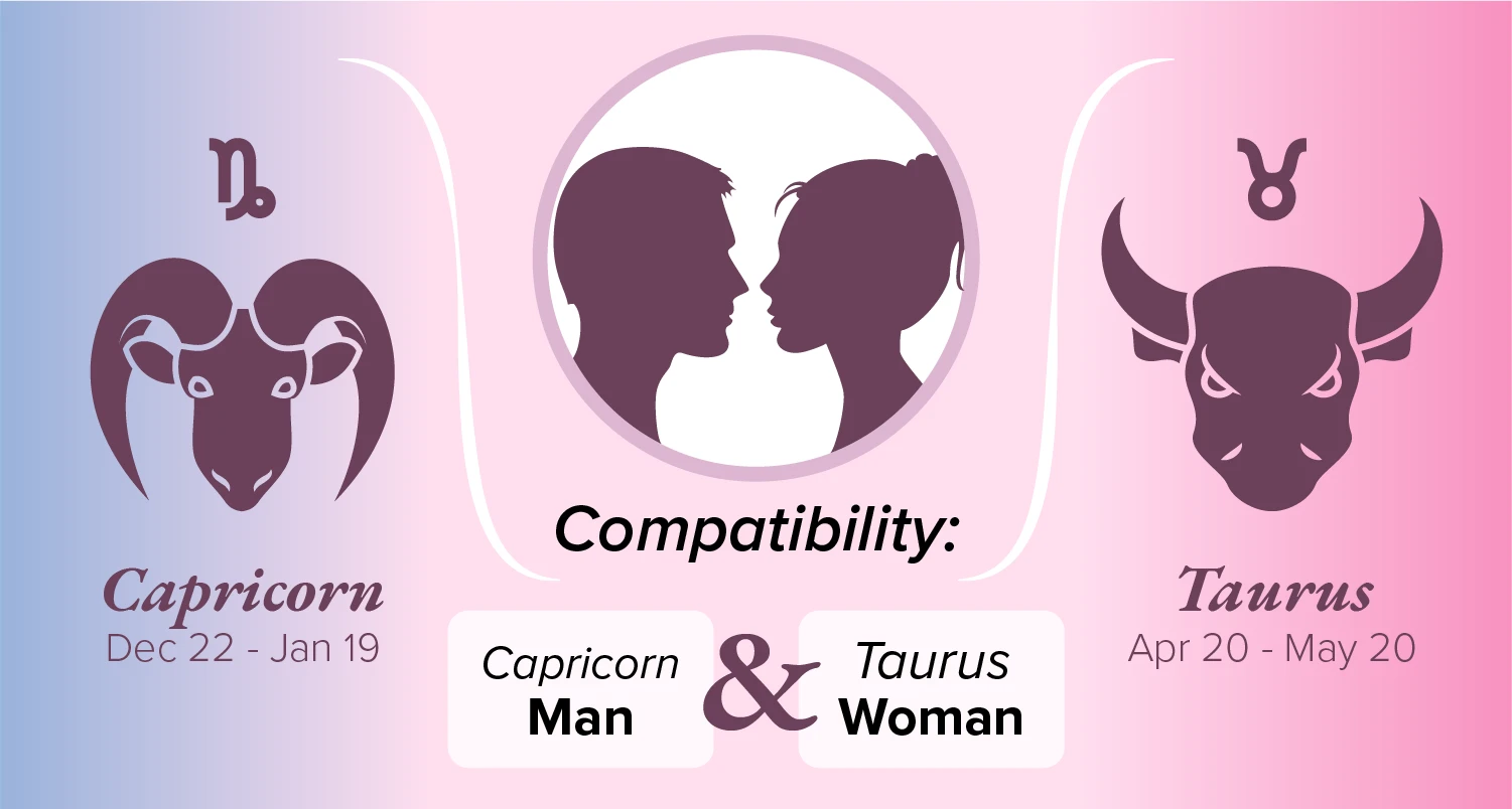 Capricorn Man and Taurus Woman Compatibility