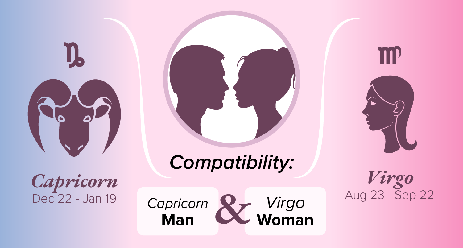 Capricorn Man and Virgo Woman Compatibility: Love, Sex, and Chemistry