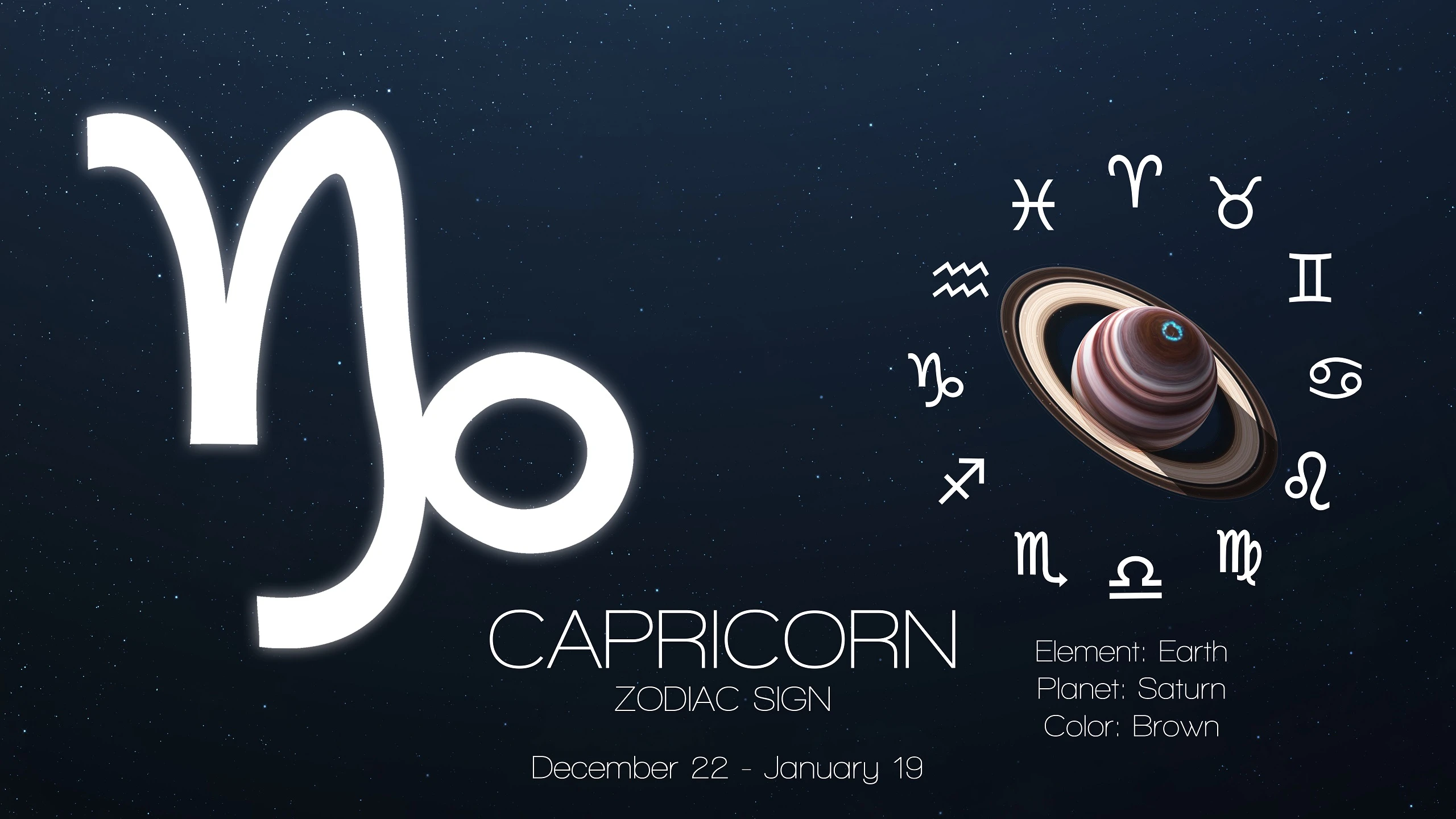 Capricorn zodiac sign facts and stats