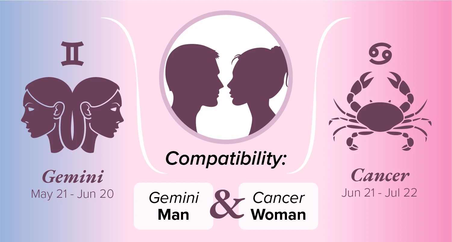 Gemini Man and Cancer Woman Compatibility: Love, Sex, and Chemistry