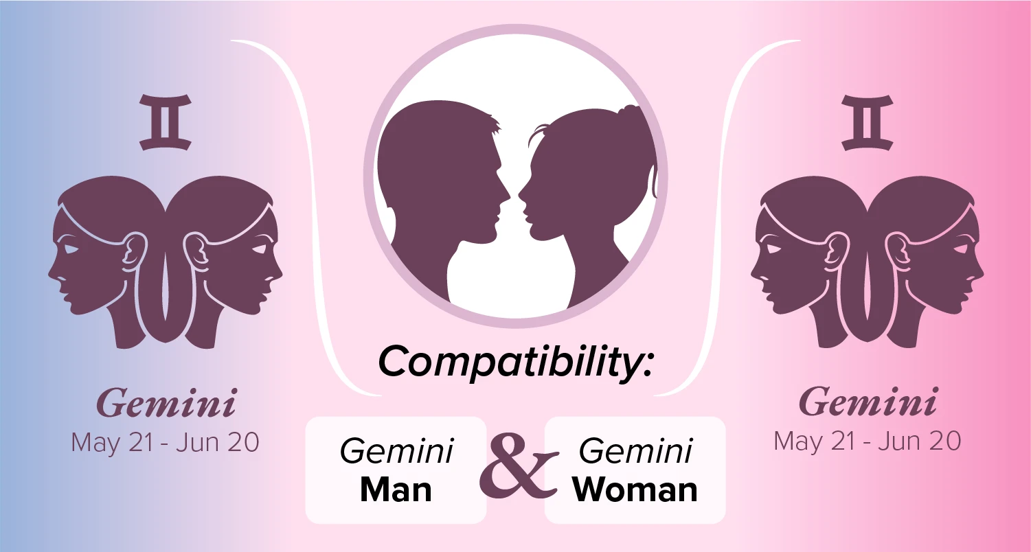 Gemini Man and Gemini Woman Compatibility
