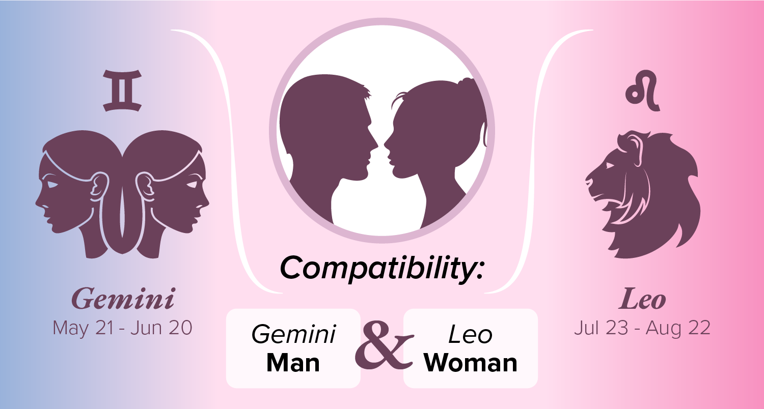 Gemini Man and Leo Woman Compatibility