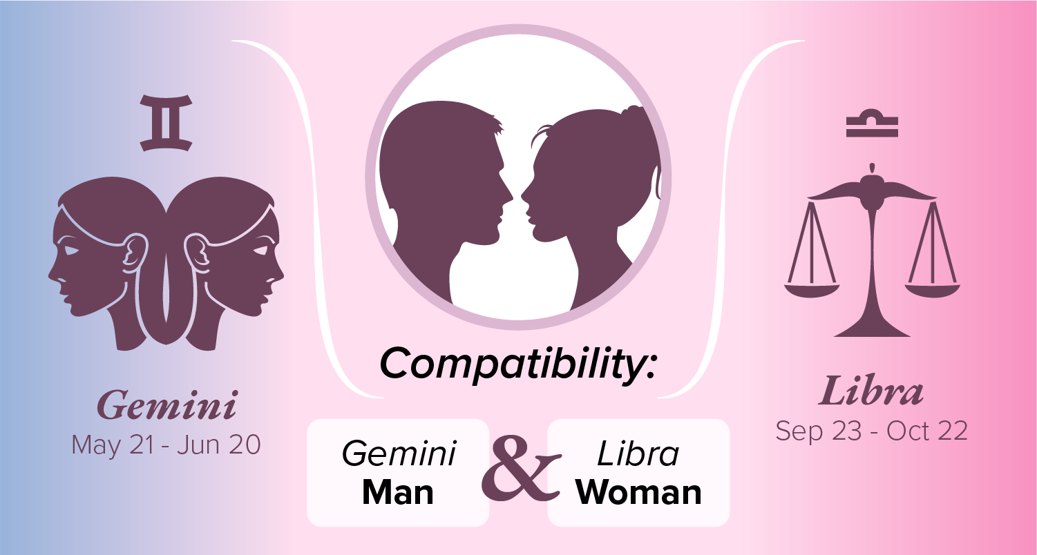 Gemini Man and Libra Woman Compatibility: Love, Sex, and Chemistry