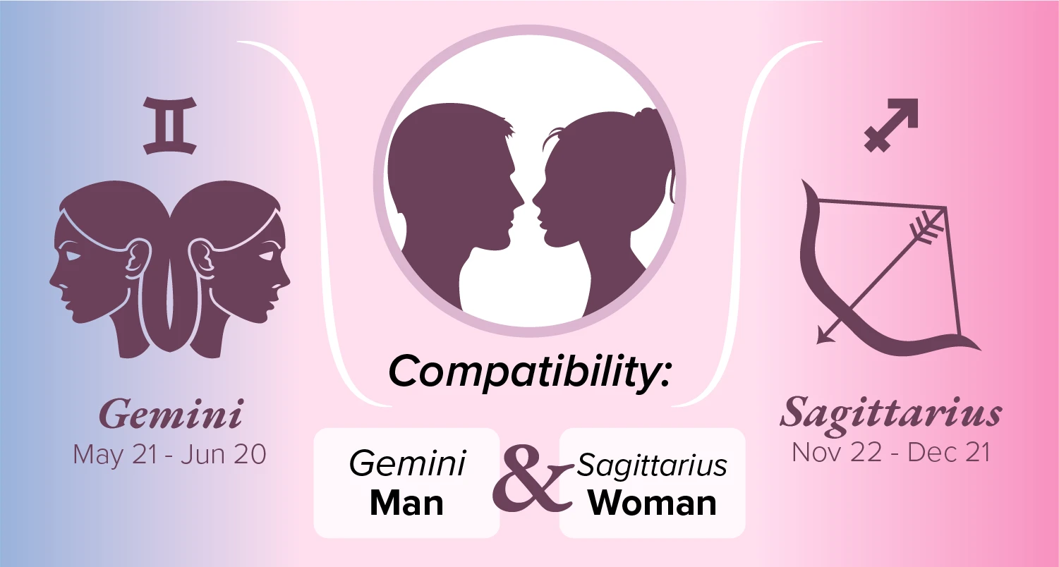 Gemini Man and Sagittarius Woman Compatibility: Love, Sex, and Chemistry