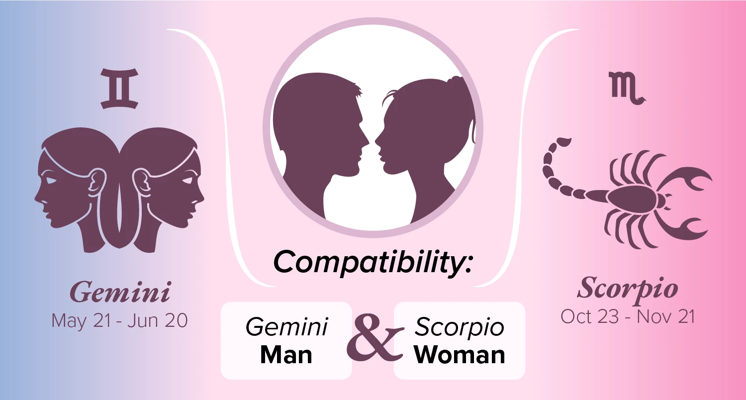 Gemini Man and Scorpio Woman Compatibility