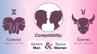 Pesti in dragoste - Compatibilitate Zodiac