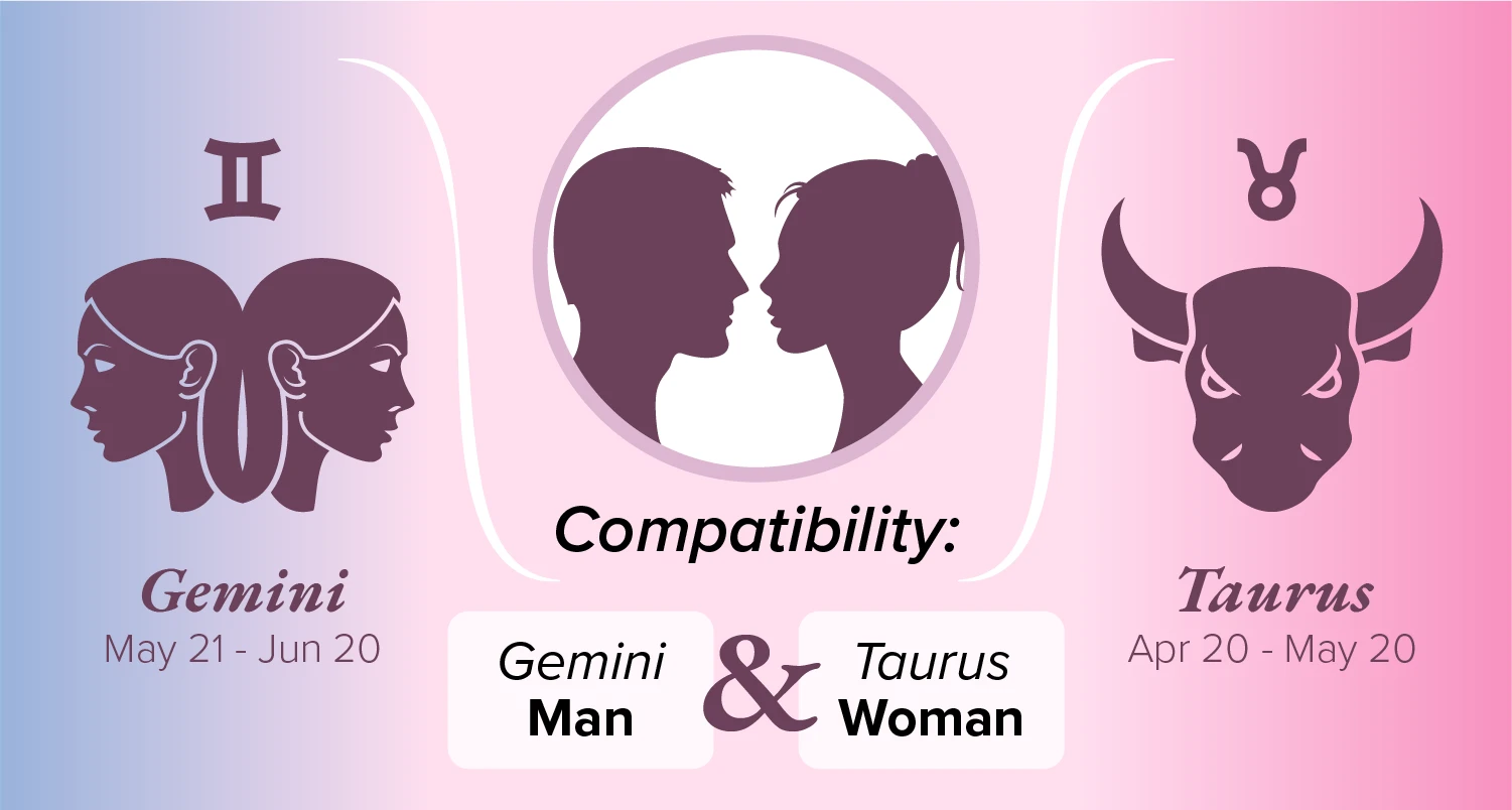 Gemini Man and Taurus Woman Compatibility