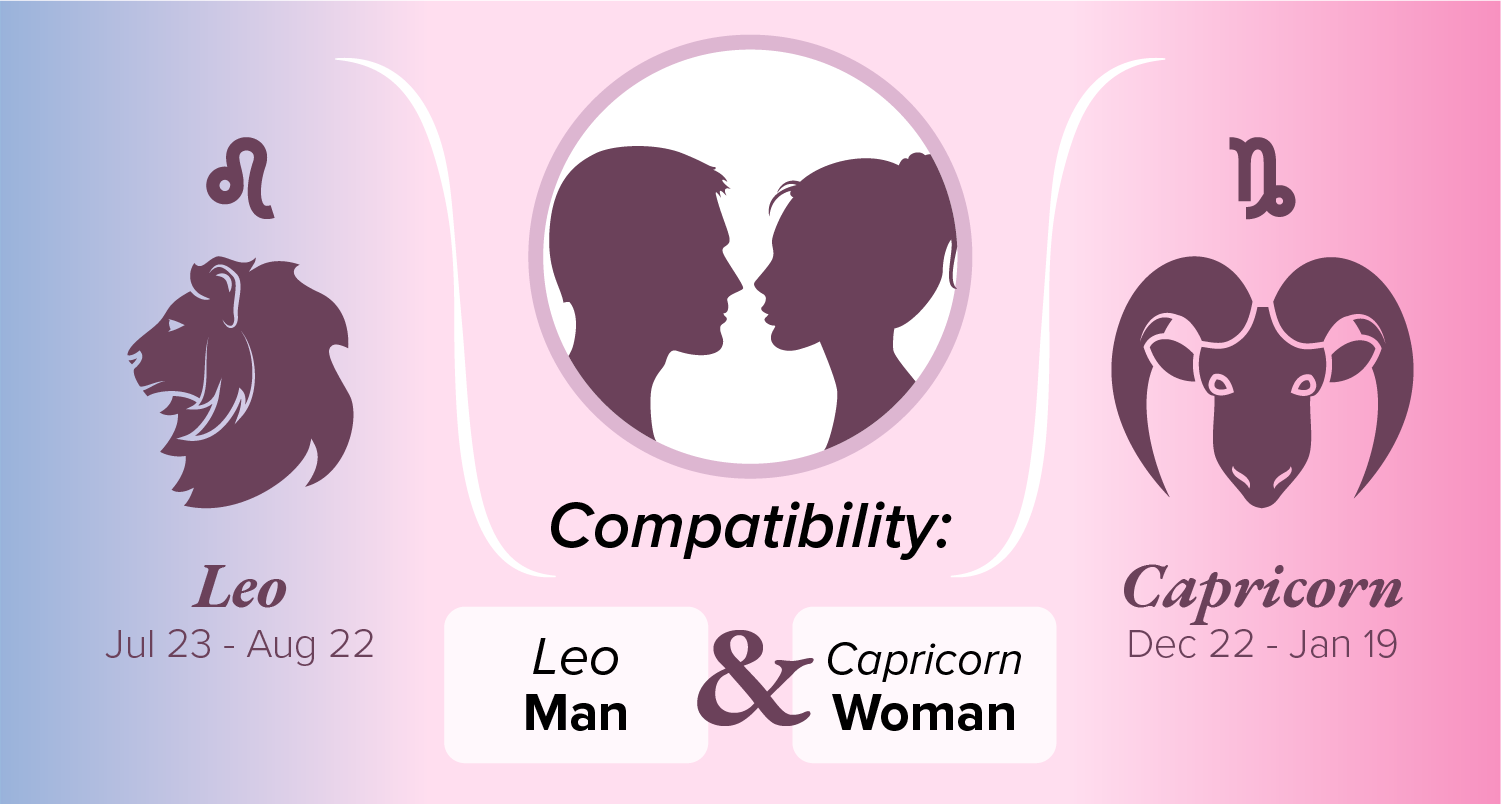 Leo Man and Capricorn Woman Compatibility: Love, Sex, and Chemistry