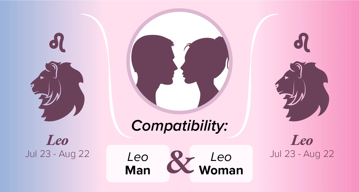 Leo Man and Leo Woman Compatibility