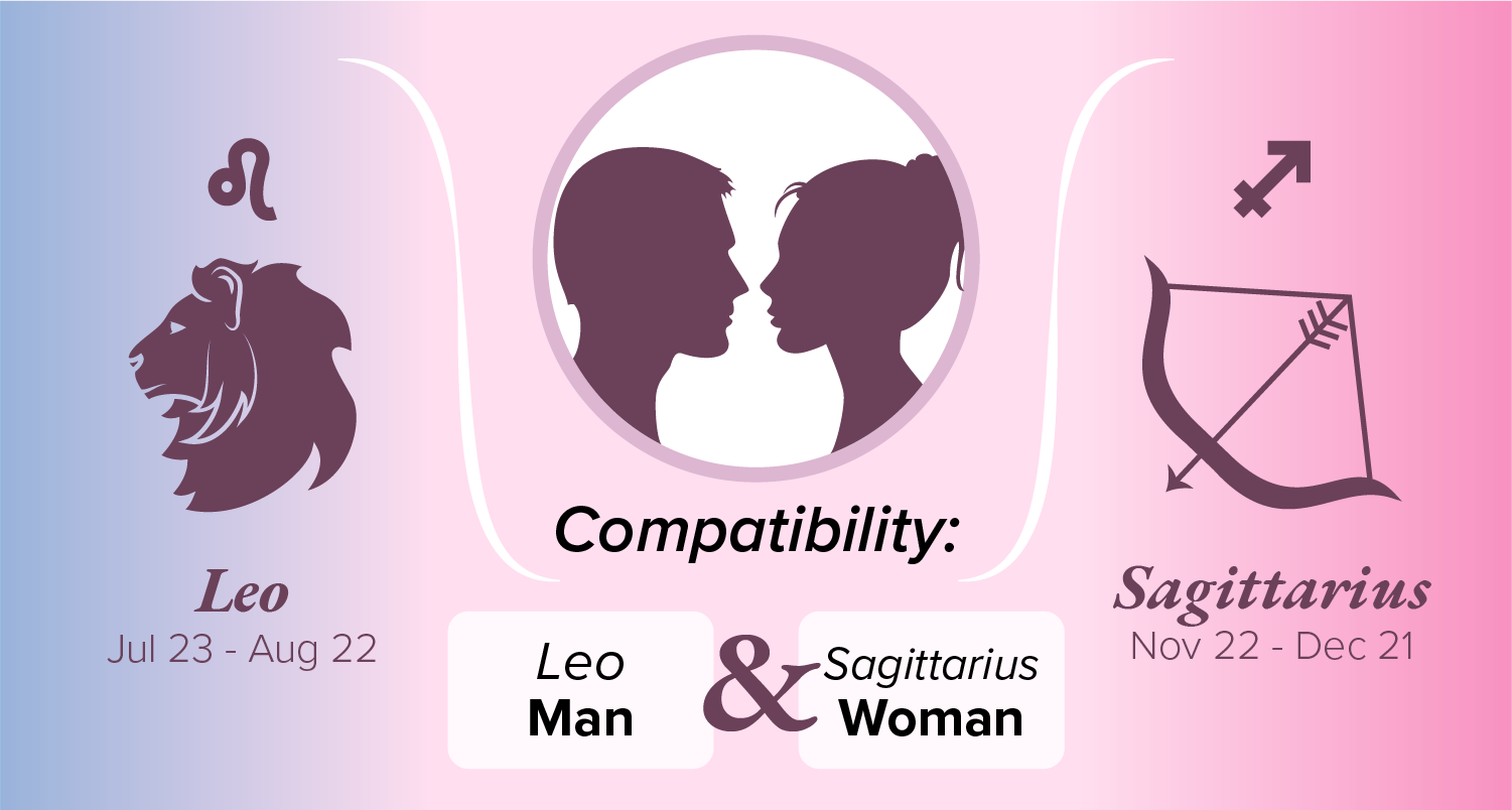 Leo Man and Sagittarius Woman Compatibility: Love, Sex, and Chemistry